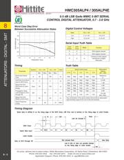 HMC305ALP4ETR datasheet.datasheet_page 5