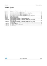 ST1S10PUR datasheet.datasheet_page 3