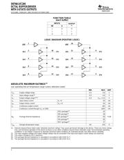 SN74ALVC244DGVR datasheet.datasheet_page 2