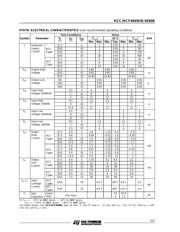 HCF4049 datasheet.datasheet_page 3