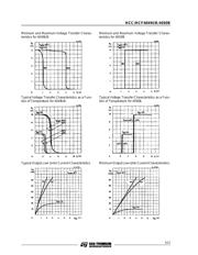 HCF4049UBF datasheet.datasheet_page 5