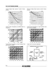 HCF4049 datasheet.datasheet_page 6