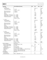 AD8312ACB-P7 datasheet.datasheet_page 5