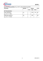 BAT62-03W datasheet.datasheet_page 3