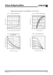 KBPC5006 datasheet.datasheet_page 3