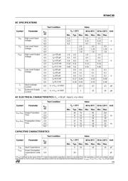 M74HC00B1 datasheet.datasheet_page 3