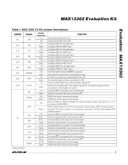 MAX13362EVKIT+ datasheet.datasheet_page 5