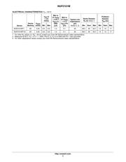 NUF2101MT1G datasheet.datasheet_page 2