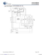 CY7C1370DV25-167AXIT datasheet.datasheet_page 2