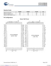 CY7C1370DV25-167AXIT datasheet.datasheet_page 4