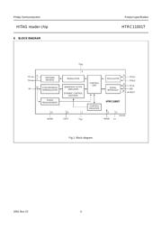 HTRC11001T/02EE datasheet.datasheet_page 4