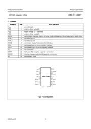 HTRC11001T/02EE datasheet.datasheet_page 5