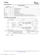 TPA2006D1DRB datasheet.datasheet_page 4