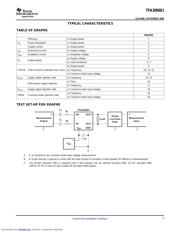 TPA2006D1DRB datasheet.datasheet_page 5