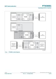 PTN36001HXY datasheet.datasheet_page 3