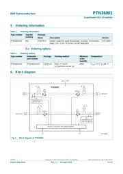 PTN36001HXY datasheet.datasheet_page 4