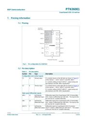 PTN36001HXY datasheet.datasheet_page 5