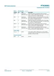 PTN36001HXY datasheet.datasheet_page 6