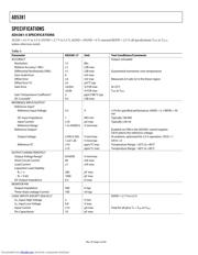 AD5381BST-5-REEL datasheet.datasheet_page 4