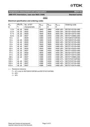 B57330V2103F260 datasheet.datasheet_page 3