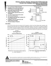 TPS75533 datasheet.datasheet_page 1