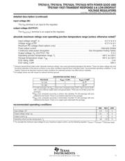 TPS75533 datasheet.datasheet_page 5