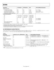 AD7846KN datasheet.datasheet_page 4