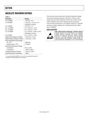 AD7846KN datasheet.datasheet_page 6