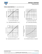 IRFPG50PBF datasheet.datasheet_page 3