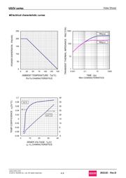 UDZVTE-176.8B datasheet.datasheet_page 4