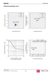 UDZVTE-173.3B datasheet.datasheet_page 6