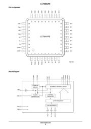 LC75841PE datasheet.datasheet_page 6