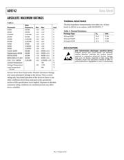 AD9742ARU datasheet.datasheet_page 6