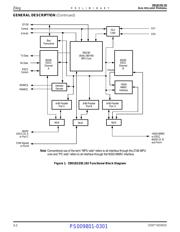 Z8L18220AEC1932 datasheet.datasheet_page 2