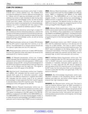 Z8L18220AEC1932 datasheet.datasheet_page 5