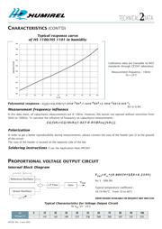 HPP801A001 datasheet.datasheet_page 2