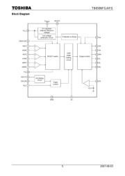TB6586FG(O datasheet.datasheet_page 5