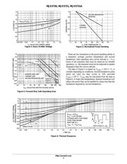 MJE5731 datasheet.datasheet_page 3