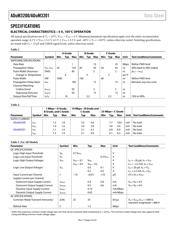 ADUM3200CRZ datasheet.datasheet_page 4