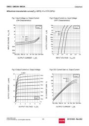 IMD3A datasheet.datasheet_page 3