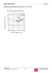 IMD3A datasheet.datasheet_page 4