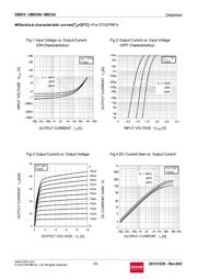 IMD3A datasheet.datasheet_page 5