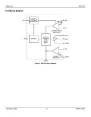 MIC5191YML TR datasheet.datasheet_page 6