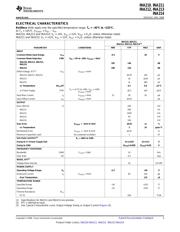 INA211 datasheet.datasheet_page 3