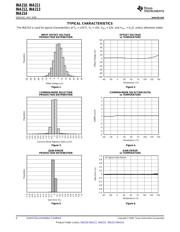 INA211 datasheet.datasheet_page 4