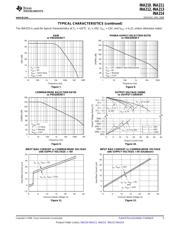 INA211BIRSWT datasheet.datasheet_page 5