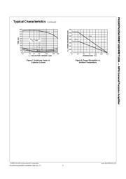 PN100A datasheet.datasheet_page 4