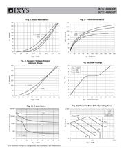 IXFK140N30P datasheet.datasheet_page 4