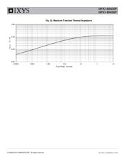 IXFK140N30P datasheet.datasheet_page 5