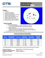 744C083152J datasheet.datasheet_page 1